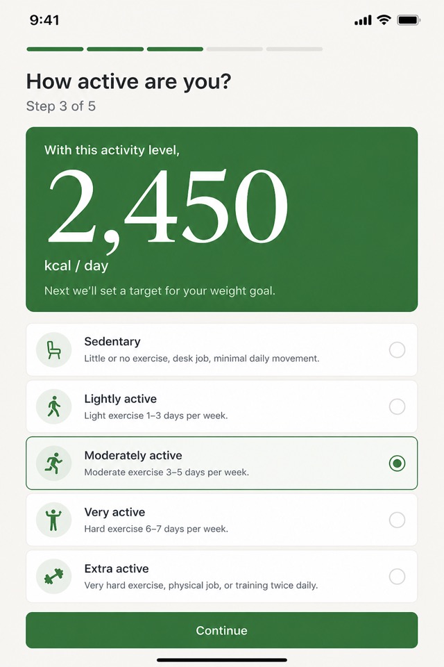 CALE setup screen showing a 2,450 kcal per day estimate based on activity level.